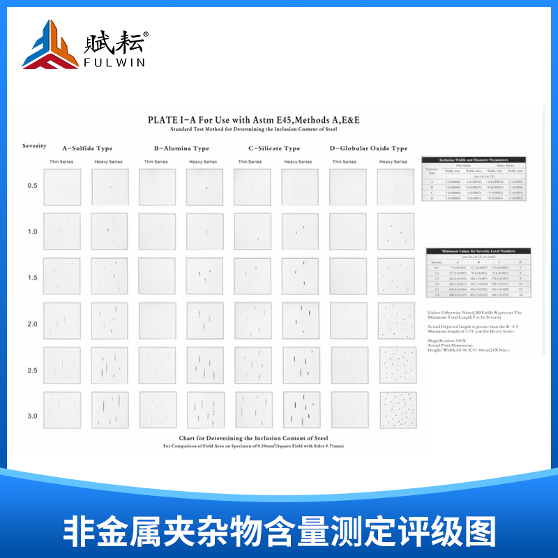 金相挂图钢中非金属夹杂物含量测定评级图（美标号E45）