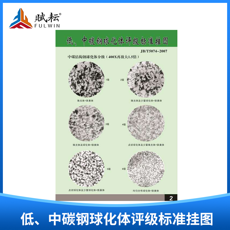 低、中碳钢球化体评级标准挂图JB-T5074-2007 3张